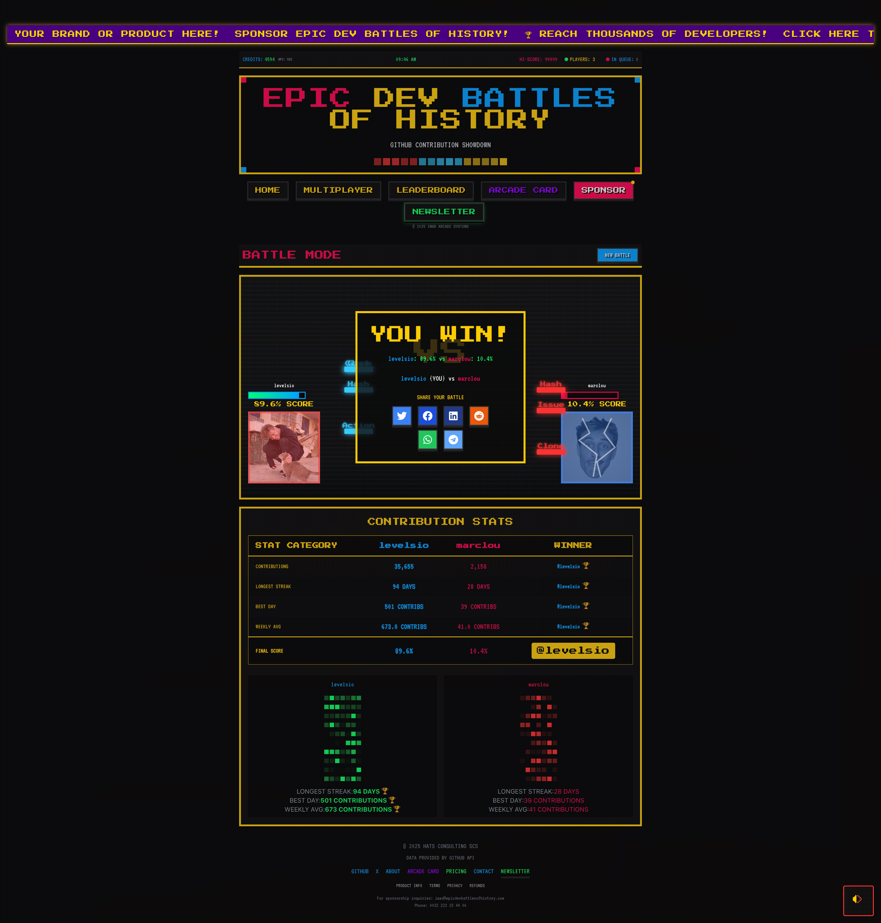 Battle Results